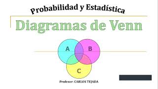 Probabilidades con Diagramas de Venn [upl. by Godard]