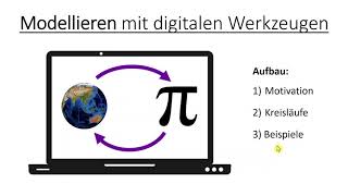 Modellieren mit digitalen Werkzeugen  Beispiele  Mathematik und ihre Didaktik [upl. by Ayerf138]