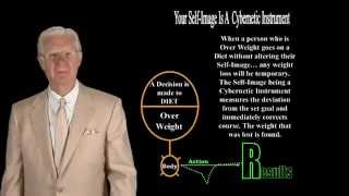 Bob Proctor Want Success Change The Self Image In Your Subconscious Mind [upl. by Lankton369]