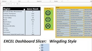 How to Create Wingding Custom Slicers in Excel Dashboards [upl. by Naitsihc]