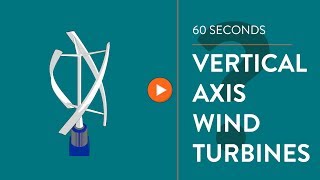 Vertical Axis Wind Turbines  IN 60 SECONDS [upl. by Brouwer226]