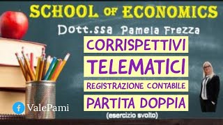 CORRISPETTIVI TELEMATICI REGISTRAZIONE CONTABILE IN PARTITA DOPPIA [upl. by Averill]