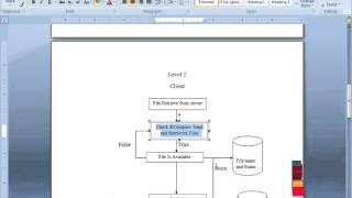 Final Year Projects  Distributed Throughput Optimization for ZigBee ClusterTree Networks [upl. by Vastha269]