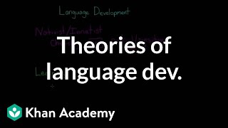 Theories of language development Nativist learning interactionist  MCAT  Khan Academy [upl. by Iris]