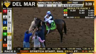 Miss Temple City wins Matriarch Stakes Gr I [upl. by Bindman]