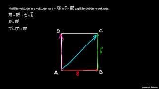 Seštevanje in odštevanje vektorjev 1 [upl. by Devland]