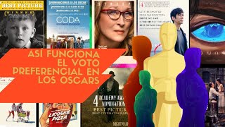 Así funciona el voto preferencial en los Oscar 2022 Francisco Martínez  FYC Oscar [upl. by Abby844]