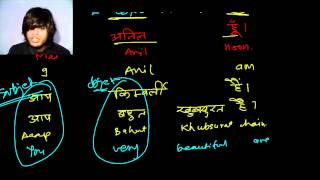 Learn Hindi Grammar  Structure of Hindi Sentence Learn to make Hindi Sentence [upl. by Karilla]