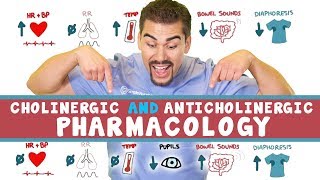 Cholinergic and Anticholinergic Pharmacology for Nursing Students [upl. by Vincenty]