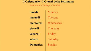 Italian for beginners 5  The Days in Italian  I Giorni [upl. by Dolan]