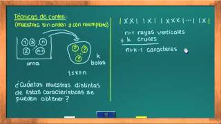 0625 Técnicas de conteo muestras sin orden y con reemplazo [upl. by Rocky]