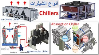 أنواع الشيلرات والتطبيقات بالمبانى والمشاريع Chiller Types [upl. by Chessa]