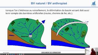 Introduction sur lhydrologie  Extrait gratuit de la formation dhydrologie et hydraulique appliqué [upl. by Issor]