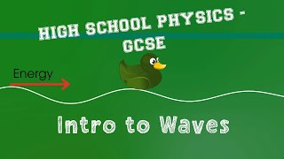 Physics  Waves  Introduction  Definitions Logintudinal and Transverse [upl. by Fennie260]