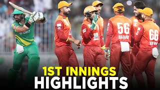 1st Innings Highlights  Markhors vs Stallions  Match 4  Bahria Town Champions Cup 2024  M9A1K [upl. by Luthanen]