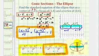 Ex Find the Equation of an Ellipse Given the Center Focus and Vertex Horizontal [upl. by Bel]