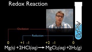 Redox Reactions [upl. by Gates]