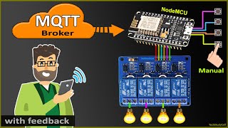 MQTT ESP8266 NodeMCU Home Automation System with cheapest Cloud MQTT broker Reyax RYC1001  IoT 2021 [upl. by Elaina]