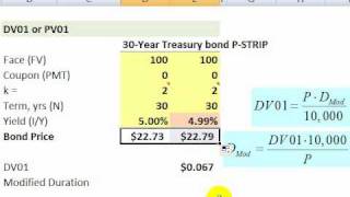 Bond DV01 and duration [upl. by Ahsemad]