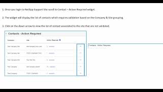 Contact Action Required Widget on NetApp Support Site [upl. by Keon]