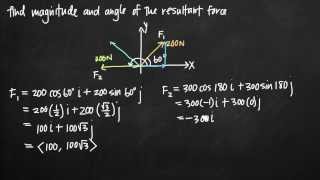 Magnitude and angle of the resultant force KristaKingMath [upl. by Egan]