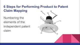 Patent Claim Analysis by Preparing Product Patent Claim Chart [upl. by Ahsael]