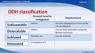 05 DDH Classification [upl. by Reffotsirk]