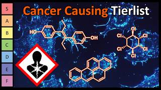 Which Chemical is the Worst Carcinogen [upl. by Akemrehs655]