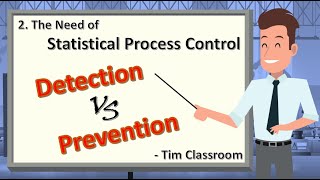 The need of Statistical Process Control [upl. by Ahseat]