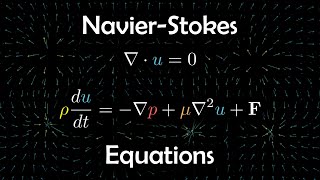 The million dollar equation NavierStokes equations [upl. by Charleen]