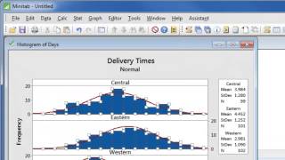 How to Graph Data with Minitab 17 [upl. by Carisa]