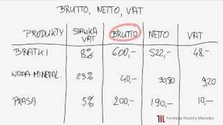 Cena brutto cena netto VAT Procenty odcinek 611 [upl. by Nnanerak890]