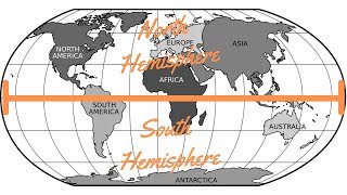 Northern Hemisphere vs Southern Hemisphere  Whats The Difference between them [upl. by Brockwell]