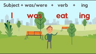 Past Continuous Tense for Kids  Past Progressive ESL [upl. by Galan]