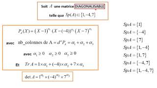 Savoir déterminer SpA quand on connaît grâce à un polynôme annulateur de A les candidats vp de A [upl. by Zadoc357]