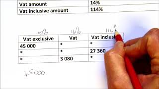 Exclusive and inclusive VAT [upl. by Asilegna]