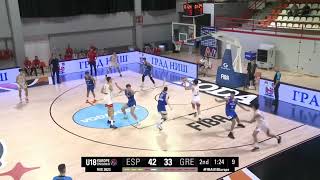 Lucas Langarita vs Greece in FIBA U18 European Championship [upl. by Aniale932]