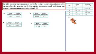 Evaluar para avanza [upl. by Philbert782]