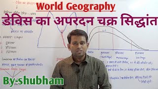 World geography डेविस का अपरदन चक्र सिद्धांत [upl. by Gannon]