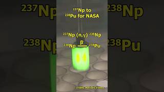 from Neptunium to Plutonium for NASA science nuclear chemistry radioactivity [upl. by Bee]