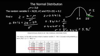 The Normal Distribition Using Table 2 [upl. by Natsrik83]