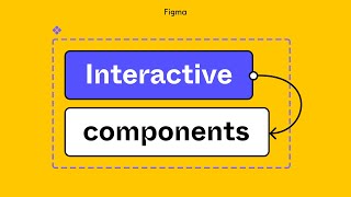 Figma tutorial Interactive components [upl. by Shulem913]