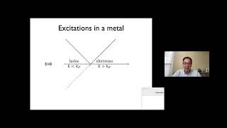 Patrick Lee MIT Majorana Zero Modes What Why Where and When [upl. by Lattonia]