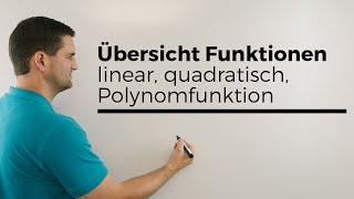 Übersicht Funktionen linear quadratisch Polynomfunktion  Mathe by Daniel Jung [upl. by Marlin]