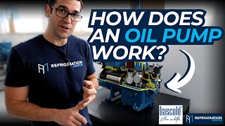 How does and Oil Pump Work  Frascold Compressor Cutaway [upl. by Eelarak]