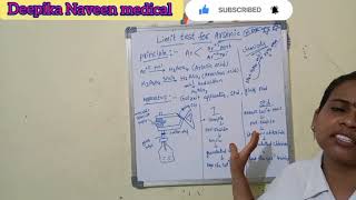 pharmaceutical inorganic chemistry class Limit Test for Arsenic [upl. by Covell]