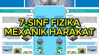 7 sinf Fizika Mexanik harakat  Sanoq jism Sanoq sistemasi Mexanik harakat sirlarini ochib beramiz [upl. by Ocsicnarf]