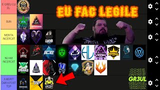 TOP TIER LIST SERVERE FIVEM ROMANIA [upl. by Arie919]