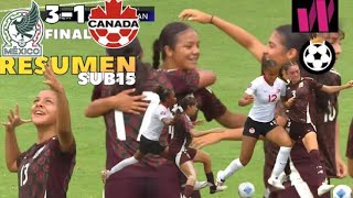 México SUB15 Femenil vs Canada SUB15 Femenil 🔴 RESUMEN 882024 🔥 campeonato de la concacaf J3 🇲🇽🇨🇦 [upl. by Nobell]