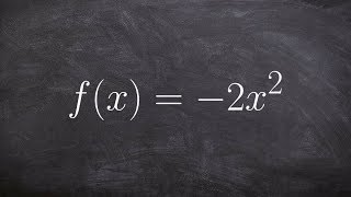 Determine the axis of symmetry vertex and graph of a parabola [upl. by Airdnas]